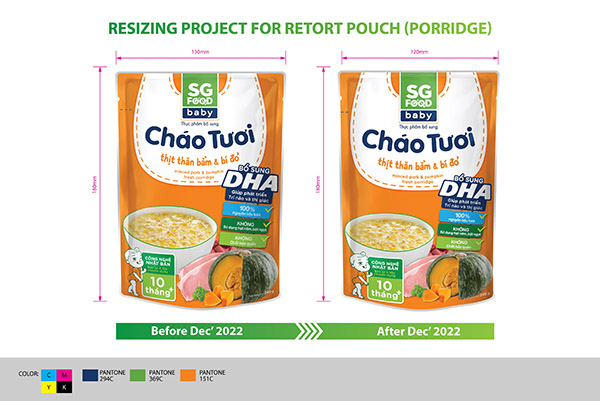 Products with thinner packaging film